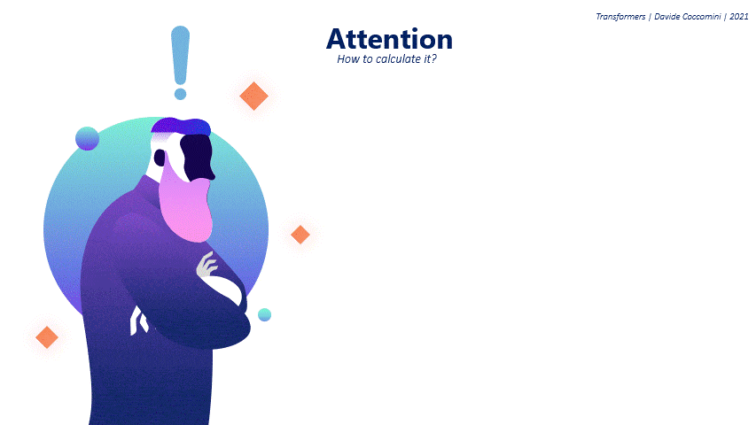 Scaled Dot-Product Attention
