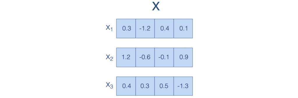 ../_images/sentence_vector.png